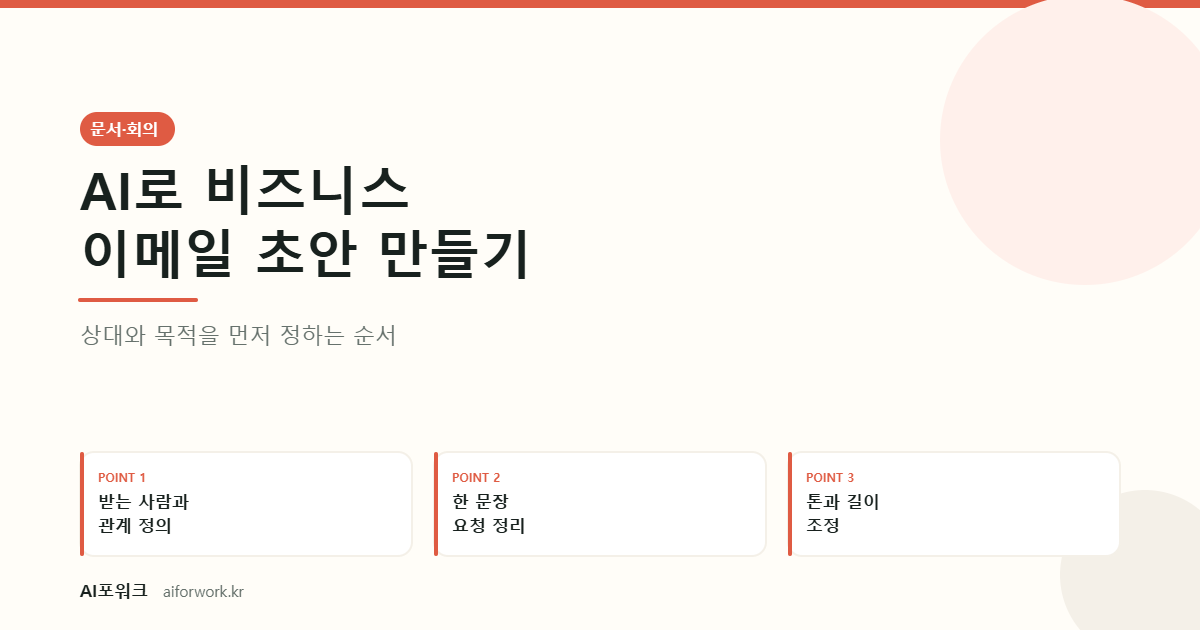 AI로 비즈니스 이메일 초안 만들기 — 상대와 목적을 먼저 정하는 순서. 핵심 세 가지: 받는 사람과 관계 정의, 한 문장 요청 정리, 톤과 길이 조정
