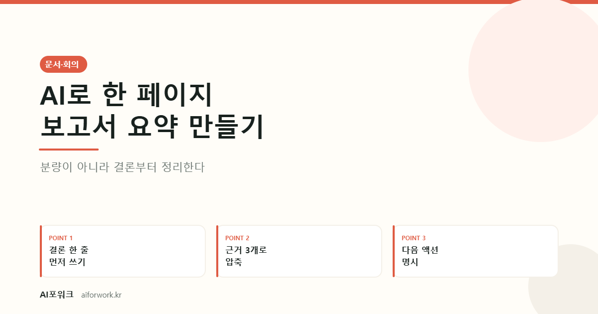 AI로 한 페이지 보고서 요약 만들기 — 분량이 아니라 결론부터 정리한다. 핵심 세 가지: 결론 한 줄 먼저 쓰기, 근거 3개로 압축, 다음 액션 명시