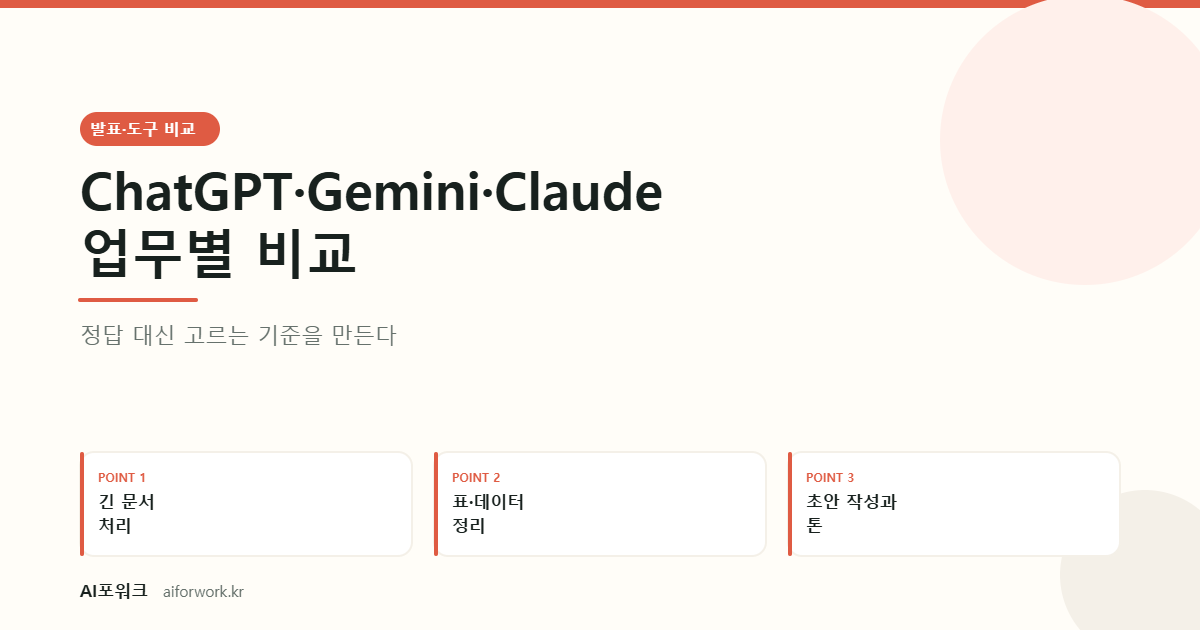 ChatGPT·Gemini·Claude 업무별 비교 — 정답 대신 고르는 기준을 만든다. 핵심 세 가지: 긴 문서 처리, 표·데이터 정리, 초안 작성과 톤