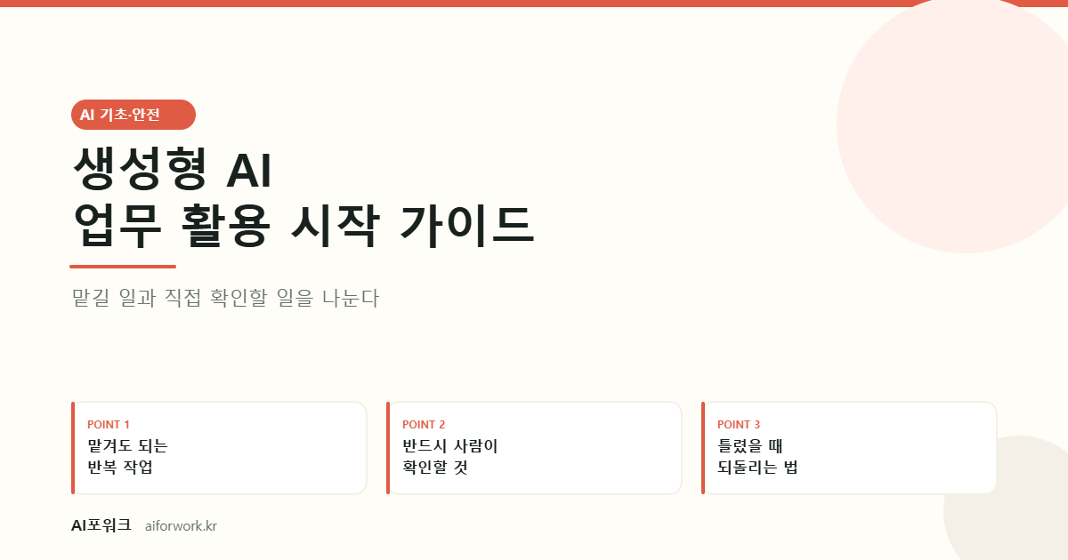 생성형 AI 업무 활용 시작 가이드 — 맡길 일과 직접 확인할 일을 나눈다. 핵심 세 가지: 맡겨도 되는 반복 작업, 반드시 사람이 확인할 것, 틀렸을 때 되돌리는 법