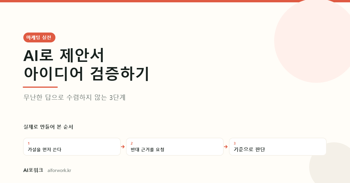 AI로 제안서 아이디어를 검증하는 3단계: 가설을 먼저 쓰고, 반대 근거를 요청하고, 기준으로 판단한다