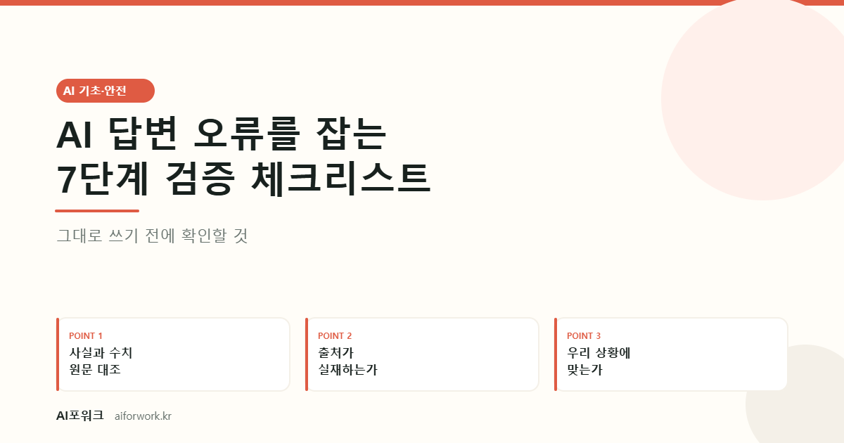 AI 답변 오류를 잡는 7단계 검증 체크리스트 — 그대로 쓰기 전에 확인할 것. 핵심 세 가지: 사실과 수치 원문 대조, 출처가 실재하는가, 우리 상황에 맞는가