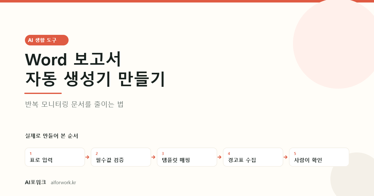 Word 보고서 자동 생성기를 만드는 5단계: 표로 입력, 필수값 검증, 템플릿 매핑, 경고표 수집, 사람이 최종 확인
